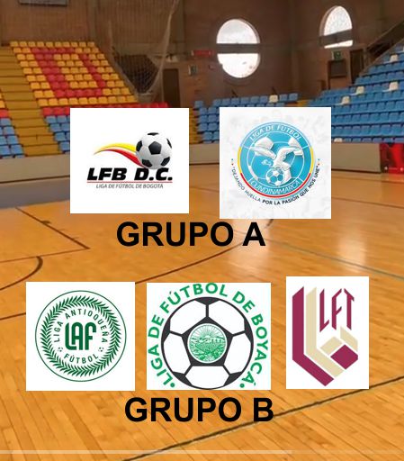 ASÍ VA LA FASE FINAL DEL NACIONAL FEMENINO SUB-18 DE FÚTBOL SALA 2025