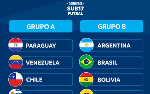 SORTEO FASE DE GRUPOS CONMEBOL SUB17 FUTSAL 2026