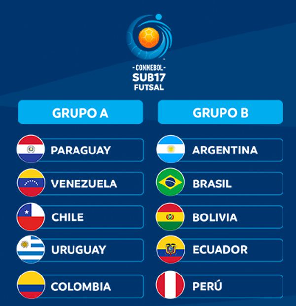 SORTEO FASE DE GRUPOS CONMEBOL SUB17 FUTSAL 2026