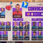 CONVOCATORIA SELECCIÓN COLOMBIA FEMENINA DE MAYORES CONMEBOL LIGA DE NACIONES PARA FECHAS 8 Y 9