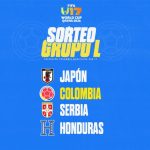 SORTEO DE LA COPA MUNDIAL MASCULINA SUB 17 DE LA FIFA CATAR 2026