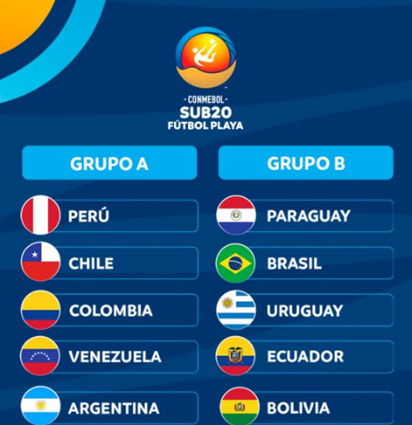 SORTEO FASE DE GRUPOS CONMEBOL SUB20 DE FÚTBOL PLAYA 2026