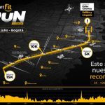 LA ORGANIZACIÓN DE SMART FIT RUN INFORMÓ QUE YA ESTÁN AGOTADAS LAS INSCRIPCIONES