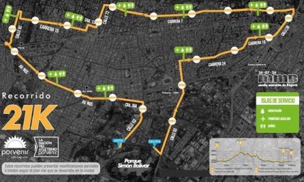 DESDE 2024 EL IDU HA INTERVENIDO MÁS DE 144 MIL M² DE MALLA VIAL, LO QUE BENEFICIARÁ A LOS ATLETAS EN EL RECORRIDO DE LA MEDIA MARATÓN DE BOGOTÁ