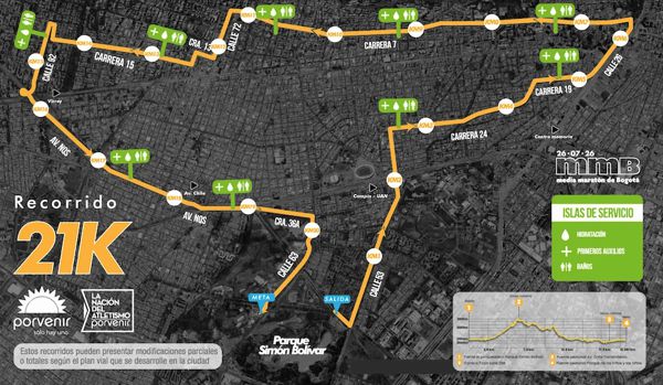 DESDE 2024 EL IDU HA INTERVENIDO MÁS DE 144 MIL M² DE MALLA VIAL, LO QUE BENEFICIARÁ A LOS ATLETAS EN EL RECORRIDO DE LA MEDIA MARATÓN DE BOGOTÁ