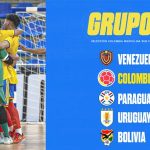 GRUPOS PARA LA CONMEBOL SUB-20 DE FUTSAL 2026