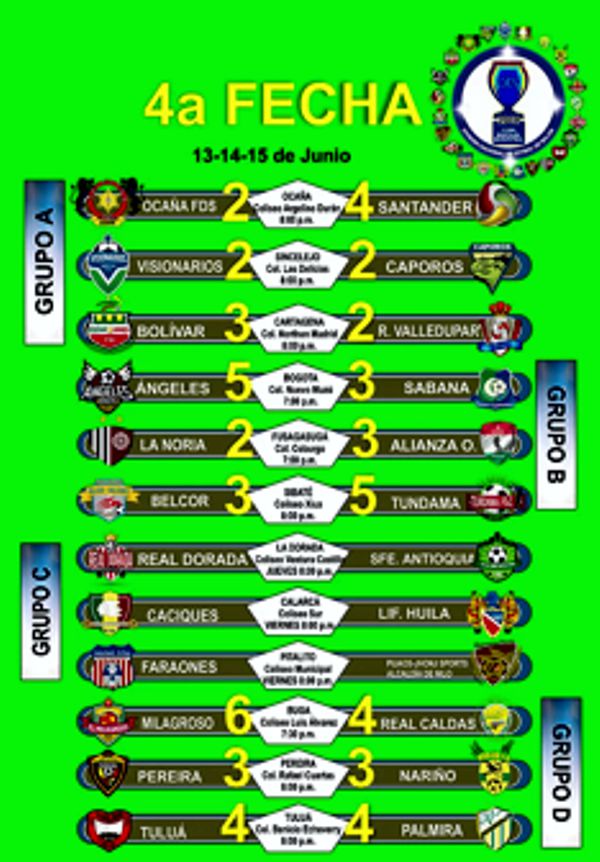 4a fecha copa microfutbol
