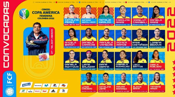 CONVOCATORIA SELECCIÓN COLOMBIA FEMENINA DE MAYORES PARA CONMEBOL COPA AMÉRICA