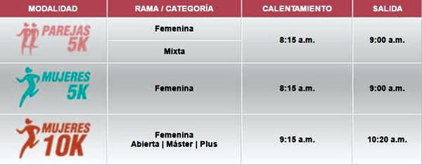 carrera-mujer-salida-y-calentamiento