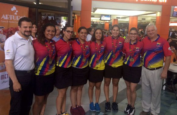 Centroamericano de Bowling