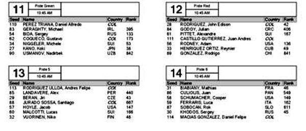 Esgrima poules de clasificación 2