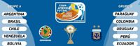 ESTE SERÁ EL CAMINO DE COLOMBIA EN LA COPA AMÉRICA