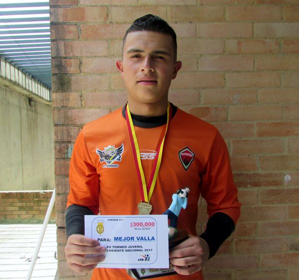 Juan David Cifuentes
