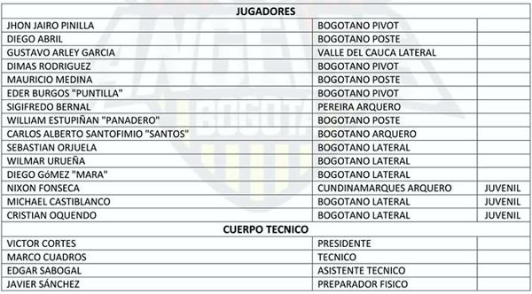 Jugadores Angeles