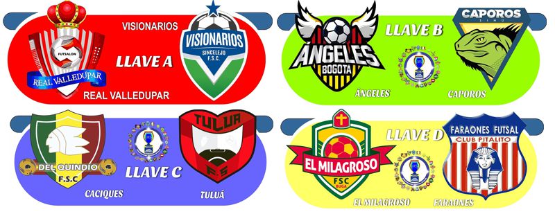 LISTAS LAS LLAVES DE CUARTOS DE FINAL DE LA X COPA PROFESIONAL