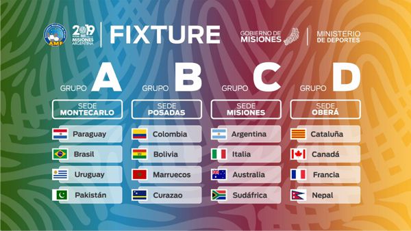 GRUPOS DEFINIDOS PARA MUNDIAL DE FÚTBOL DE SALÓN