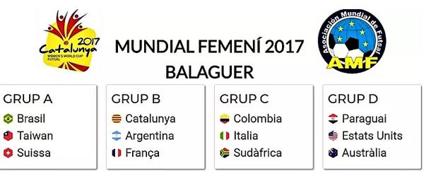 Mundial cataluña grupos