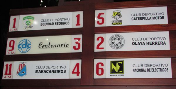 EL PRÓXIMO DOMINGO RODARÁ DE NUEVO EL BALÓN EN EL OLAYA