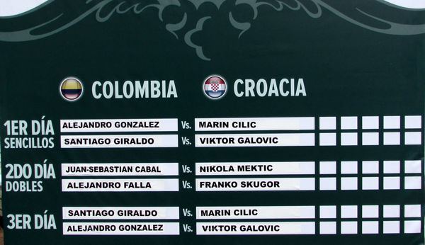SORTEO OFICIAL DE LA SERIE COLOMBIA VS CROACIA