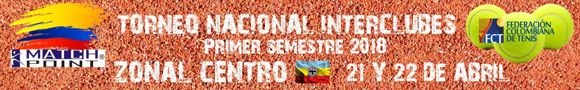 Torneo Nal. Interclubes Match Pointn 600