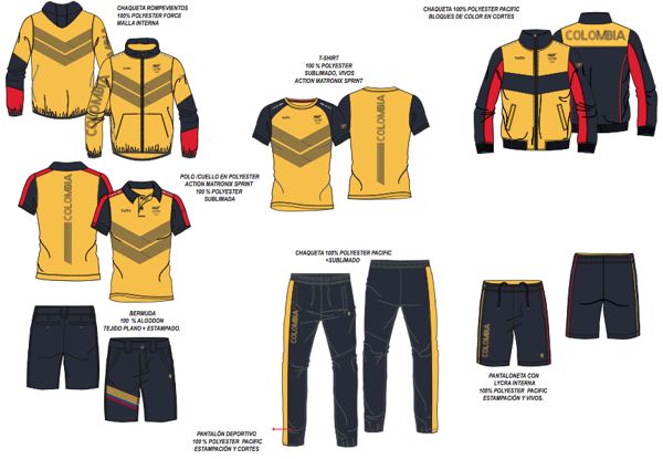 Uniformes centroamericanos 3