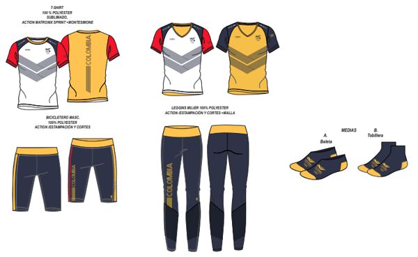 Uniformes centroamericanos.png2